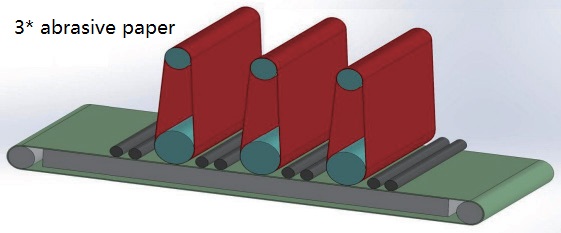 Construction interne de la rectifieuse HH-FG03.08 avec 3 têtes comprenant 3 meuleuses et une bande abrasive