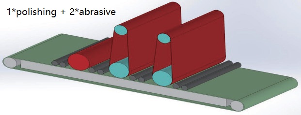 HH-FG03.09 Rectifieuse multi-combinatoire - construction interne avec 3 têtes comprenant 2 meuleuses et 1 polisseuse